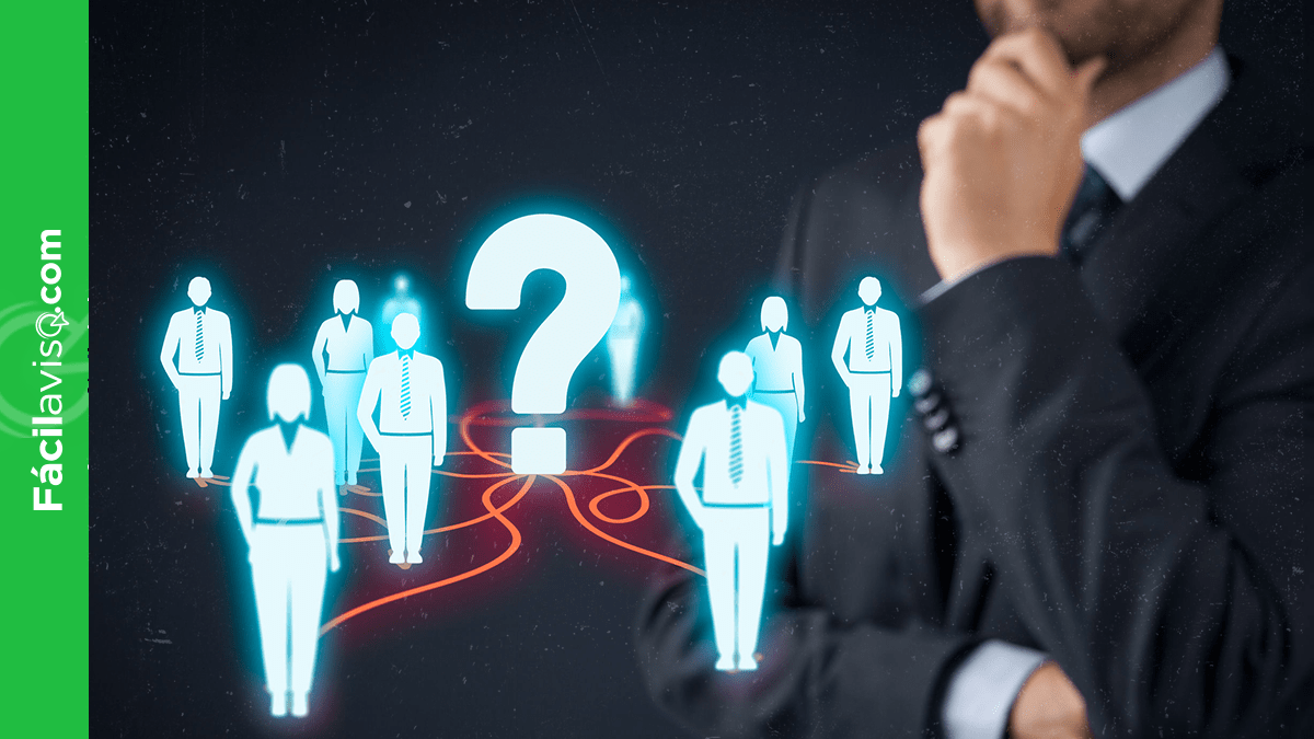 Fácilaviso - Atracción de nuevos clientes - Canalrcn.com - Publicidad digital