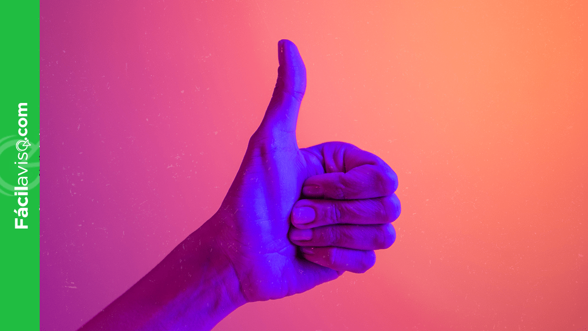 Fácilaviso - optimización de publicidad digital - Canal RCN