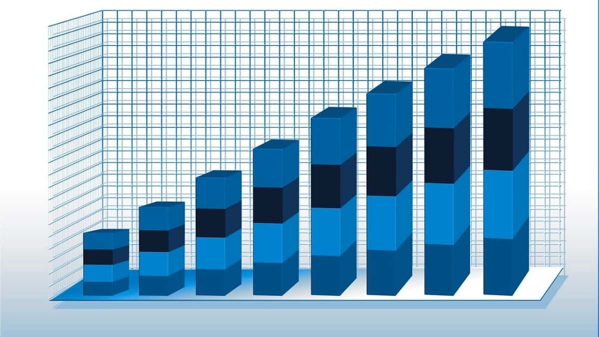 Los países con mayor inflación en el mundo