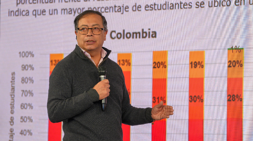 "Colombia tiene un sistema educativo que ha fracasado": presidente Petro por resultados pruebas Pisa