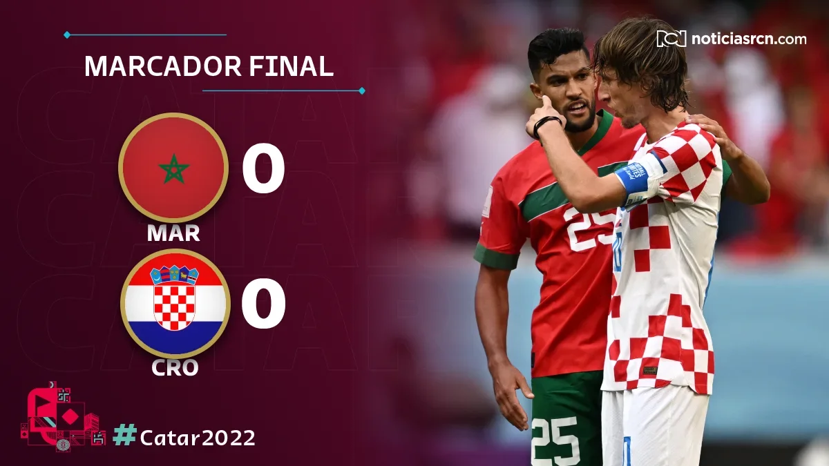 Croacia 0 vs. Marruecos 0