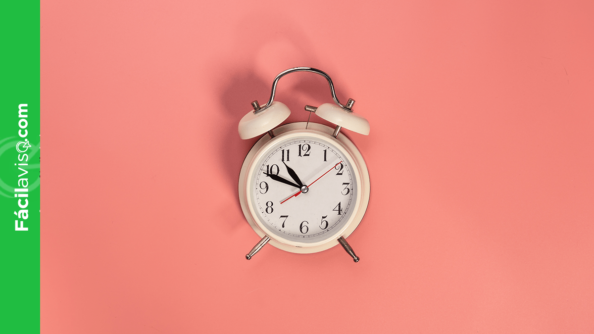 Qué es el real-time marketing- Fácilaviso - Publicidad digital en Canal RCN.