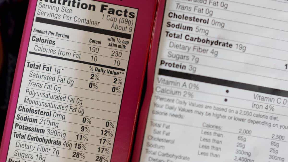 Tabla nutricional en alimento.