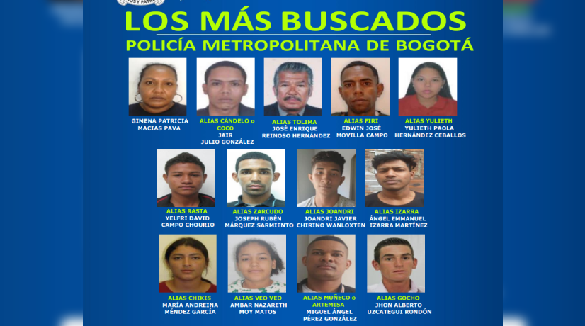 Publican cartel de los más buscados por homicidio y hurto en Bogotá