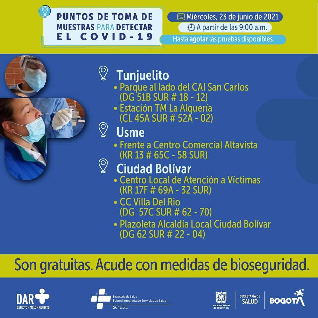 Lugares pruebas covid Bogotá