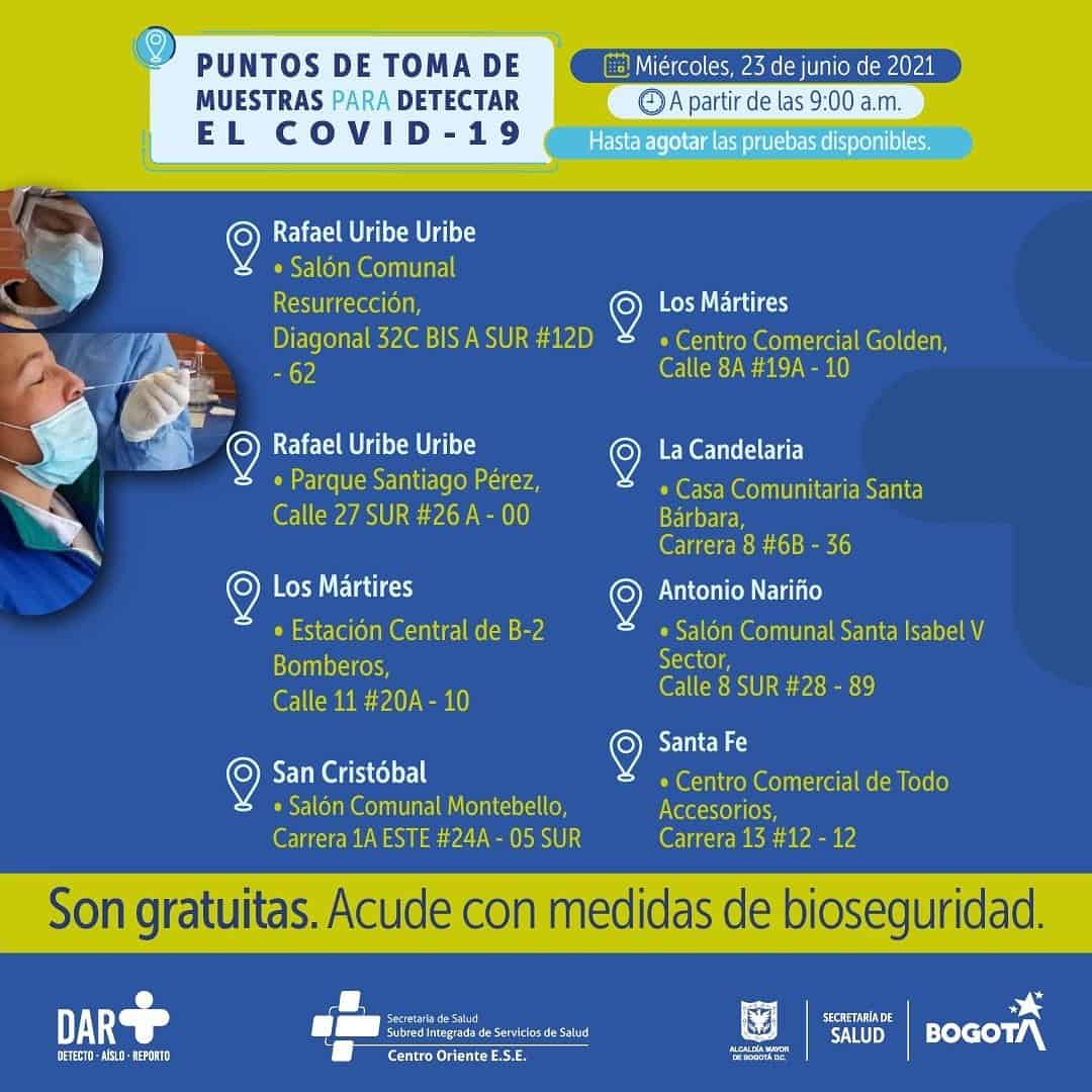 Lugares pruebas covid Bogotá