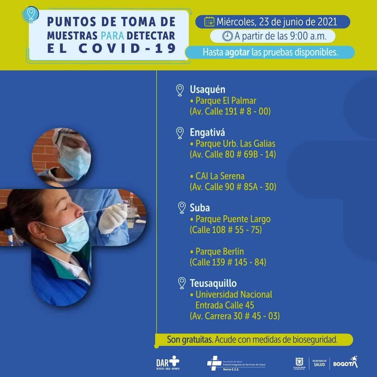 Lugares pruebas covid Bogotá