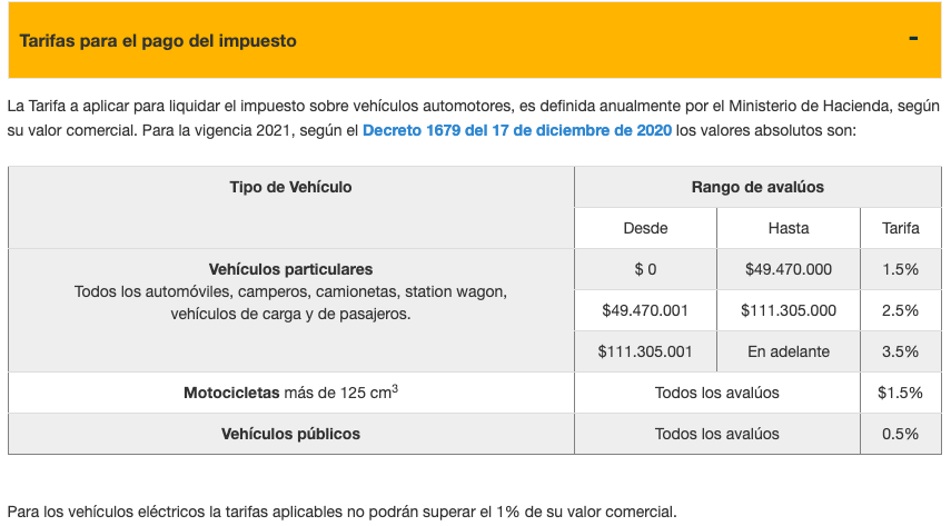 Avalúos del impuesto vehícular.