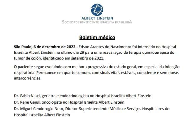 Estado de salud Pelé