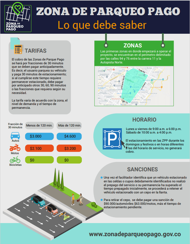 Todo lo que debe saber de pago de parqueo en Bogotá