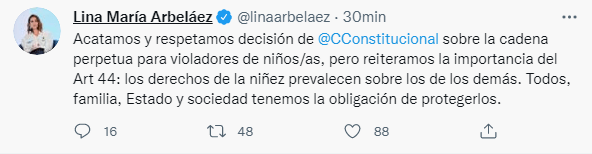 ICBF Cadena perpetua