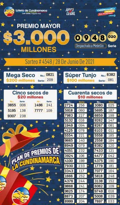 Resultados Lotería de Cundinamarca