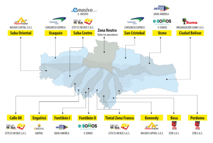 Mapa empleo Transmilenio 