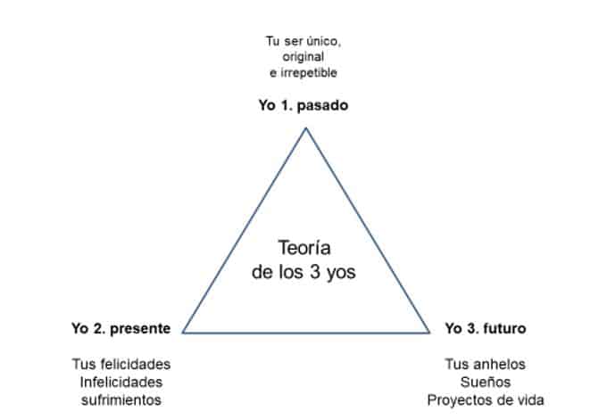 Foto: Miguel de Zubiría