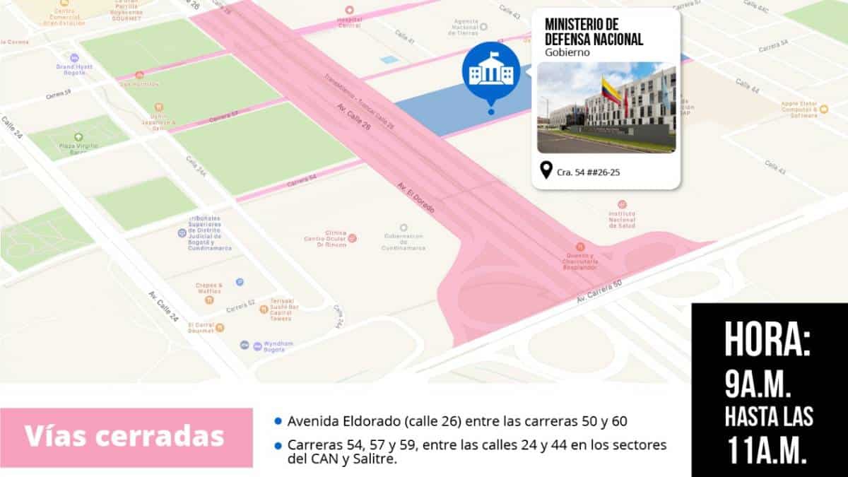 Edificio Ministerio de Defensa