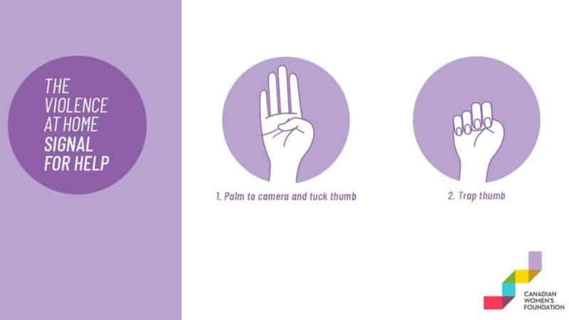 Señal de ayuda explicada y diseñada por la Canadian Women´s Foundation