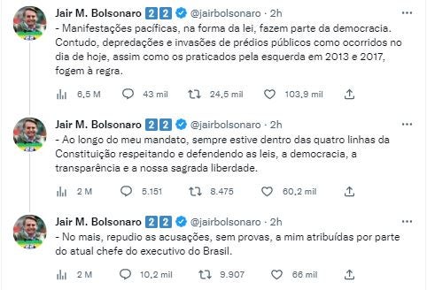 Jair Bolsonaro Twitter