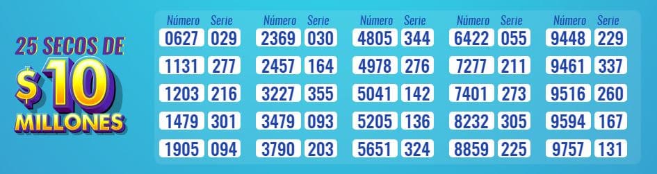 Premios secos 10 millones Lotería de Medellín