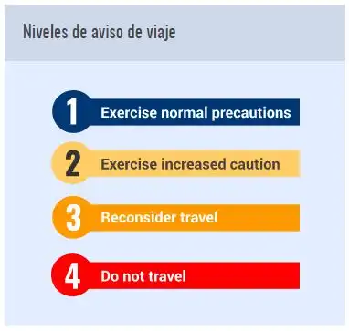 Estados Unidos recomienda a sus ciudadanos no viajar a Colombia - Foto: Departamento de Estado de EE. UU.