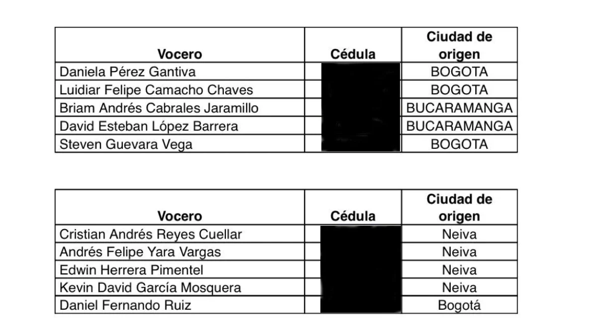 Segundo grupo de jóvenes de la primera línea que serán liberados