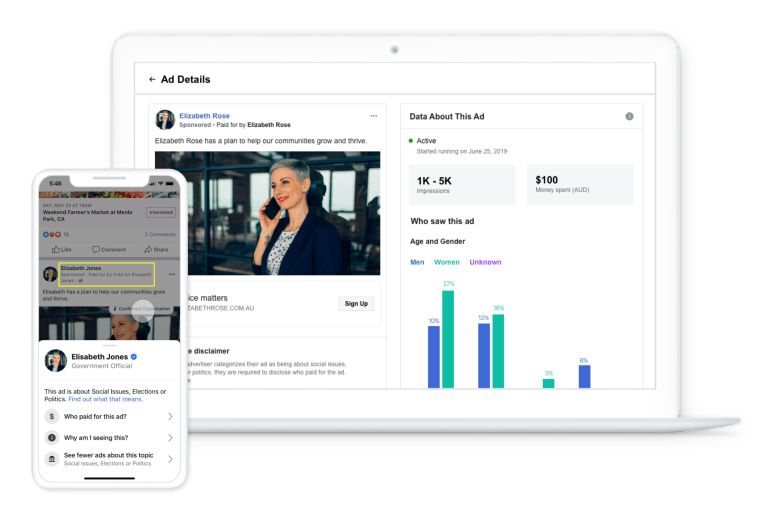 Publicidad política Facebook