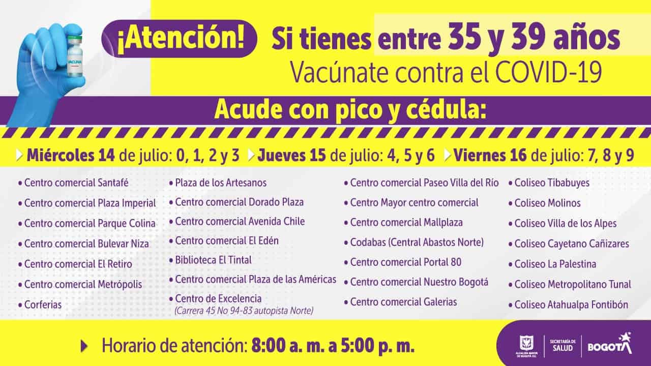 Vacunación en Bogotá 35 a 39 años