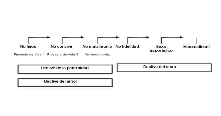 zubiría foto columna 