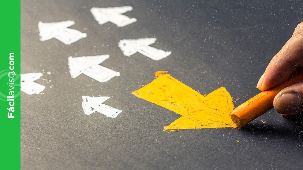 Fácilaviso, la forma fácil de hacer tu publicidad digital