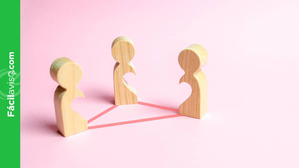 Fácilaviso, la forma facil de hacer tu publicidad digital