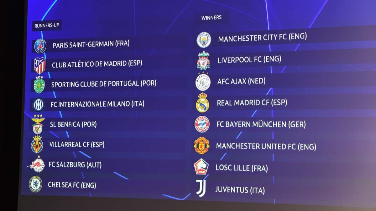 Champions League 2020/21