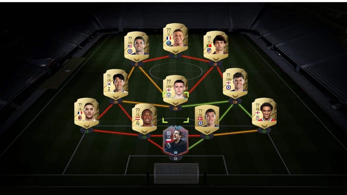FIFA 22: Recompensas de la temporada 1 en Ultimate Team (EA)