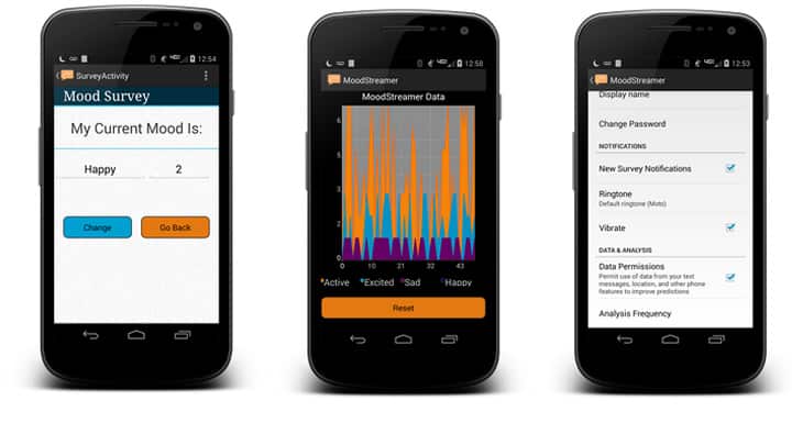 La aplicación, que lleva por nombre MoodStreamer, se descarga en el teléfono móvil. Foto: eecs.berkeley.edu