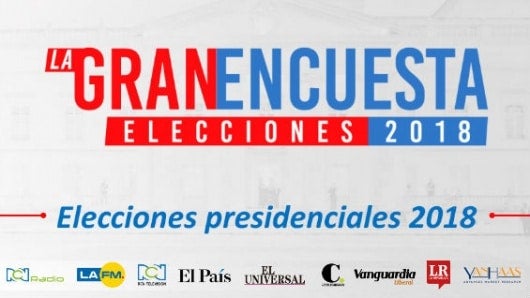 Foto: NoticiasRCN.com