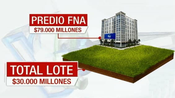 Foto NoticiasRCN.com