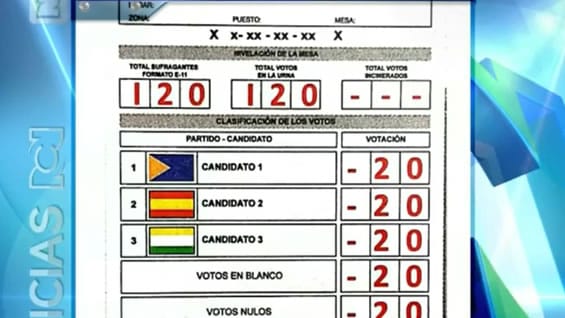 Foto: NoticiasRCN.com