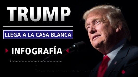 Donald Trump fue elegido como presidente el 8 de noviembre de 2016. Foto: AFP
