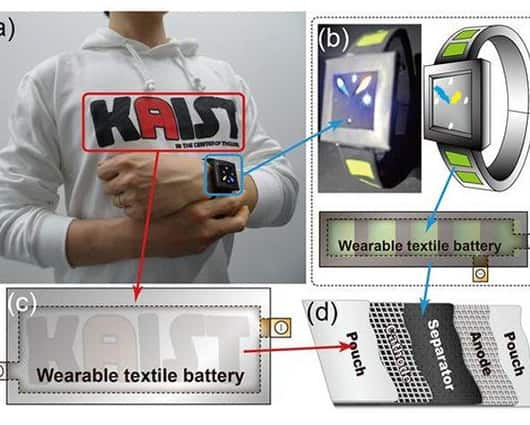 Las propiedades de la ropa son similares a las de las actuales baterías convencionales.