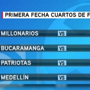 Millonarios vs Nacional: duelo de titanes en los cuartos de la Liga ...