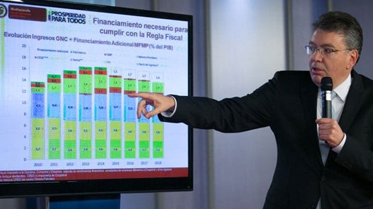 El ministro de Hacienda, Mauricio Cárdenas, explicó el proyecto. Foto: oficial.