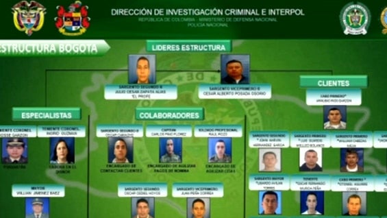 Los capturados tendrán que responder por los delitos de oncierto para delinquir agravado, fraude procesal y falsedad ideológica en documento público. Foto: Noticias RCN.