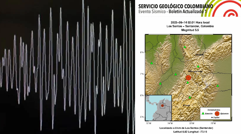 Temblor