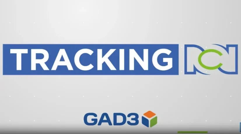 Tracking RCN 2023: resultados clima social de Colombia