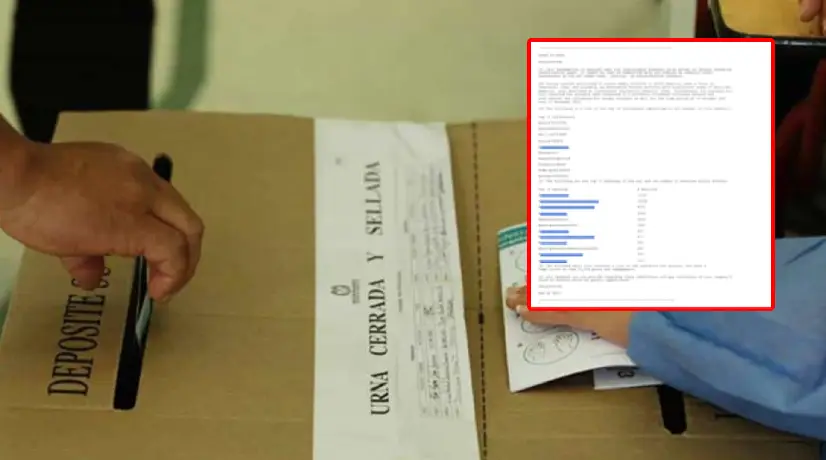 El documento revela listado de algunas personas influyentes identificadas.