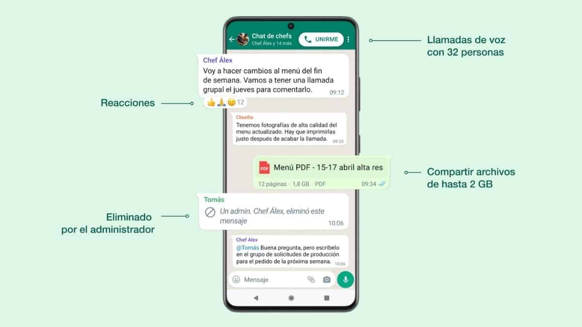 WhatsApp anuncia nuevas funciones: reacciones, comunidades y más
