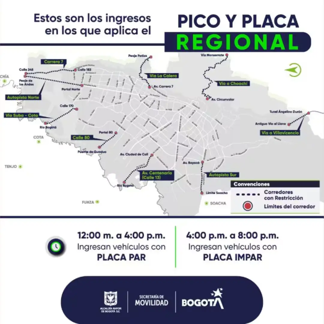 Pico y Placa Regional.