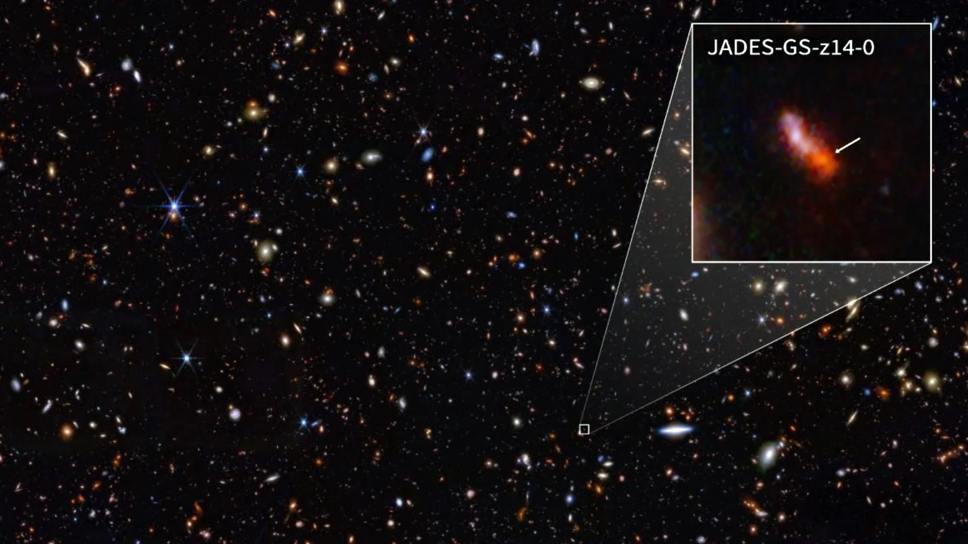 El telescopio James Webb detectó la galaxia más lejana conocida