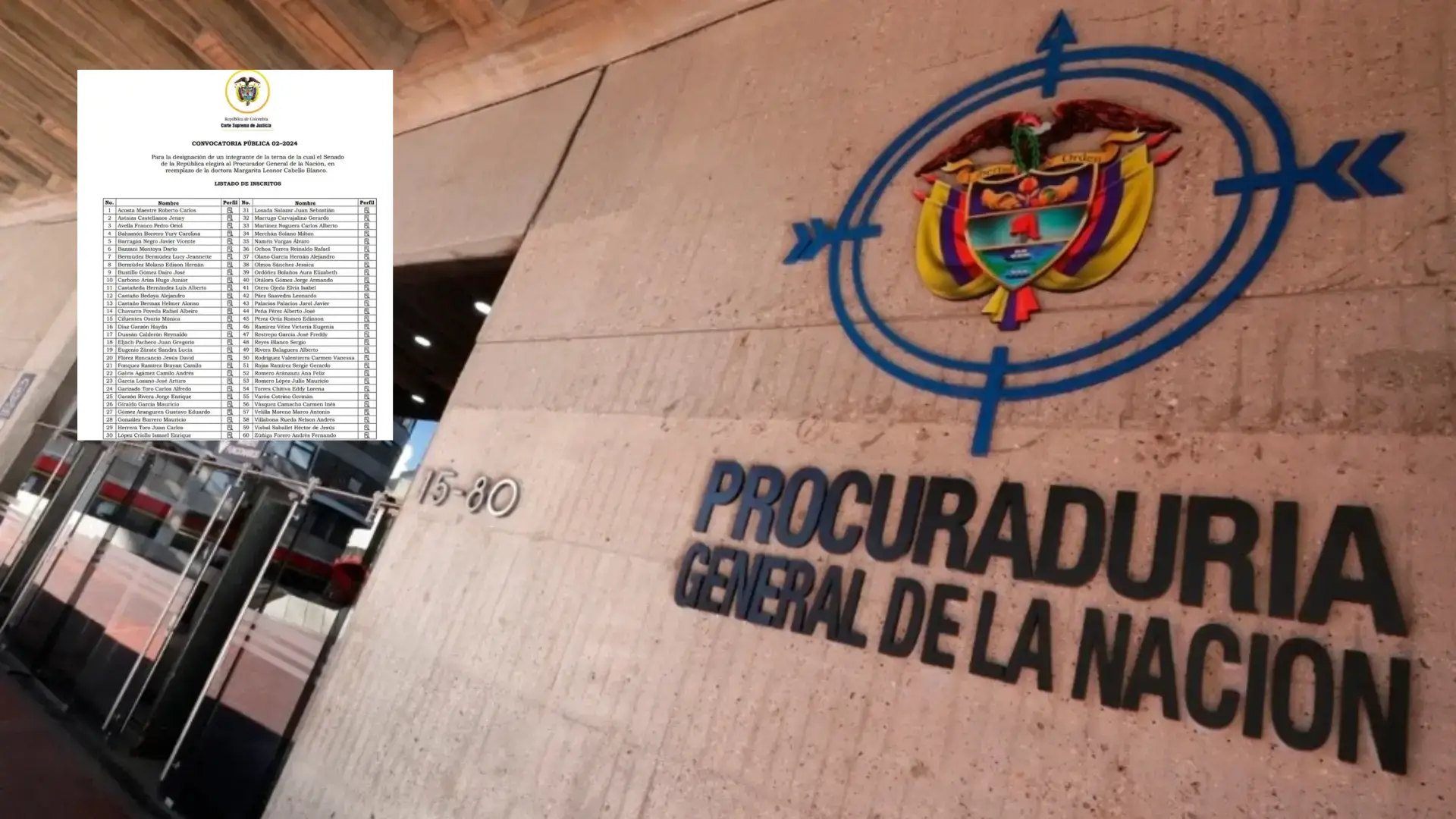 Esta es la lista de aspirantes a la elección de procurador general de Colombia