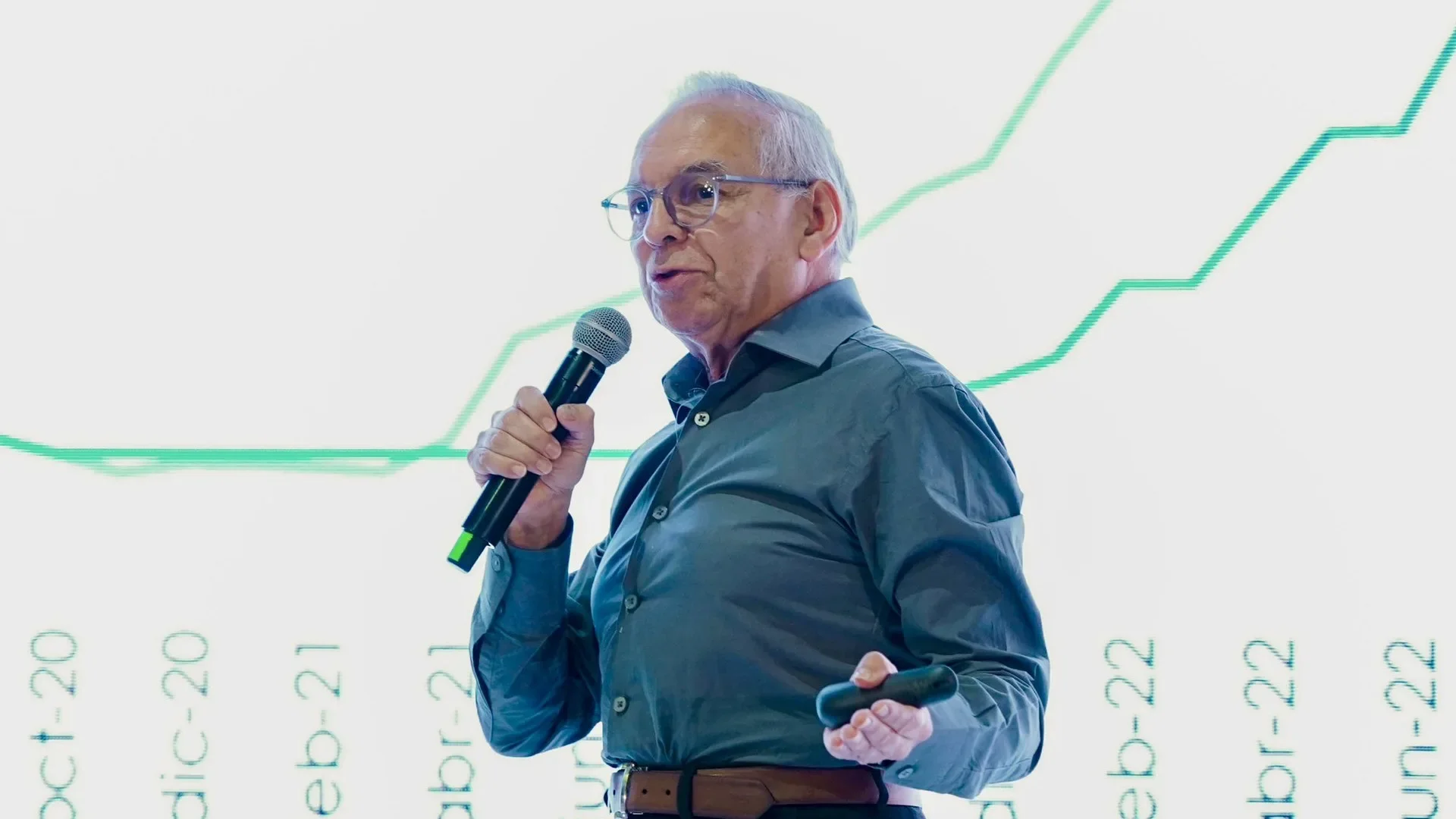 Ricardo Bonilla Ministerio de Hacienda