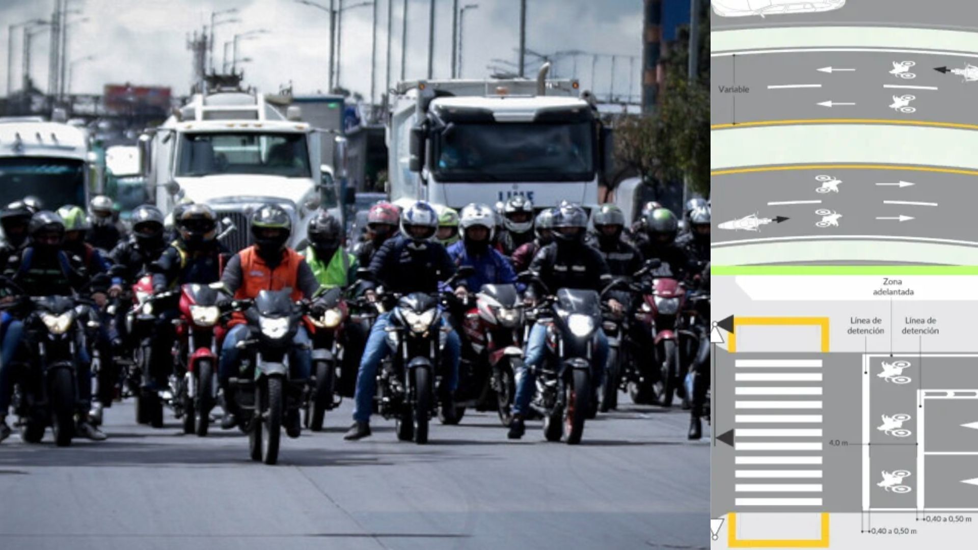 Señales de tránsito para motos