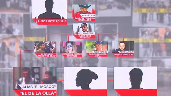 Tras la muerte de Miguel Uribe Turbay imputarán homicidio agravado a los capturados del caso